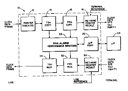 A single figure which represents the drawing illustrating the invention.